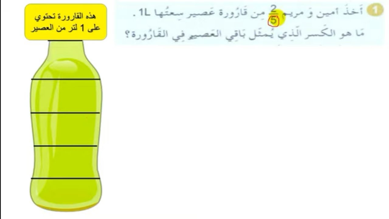 شروح دروس الفصل الثالث قياس سعات من الكتاب المدرسي