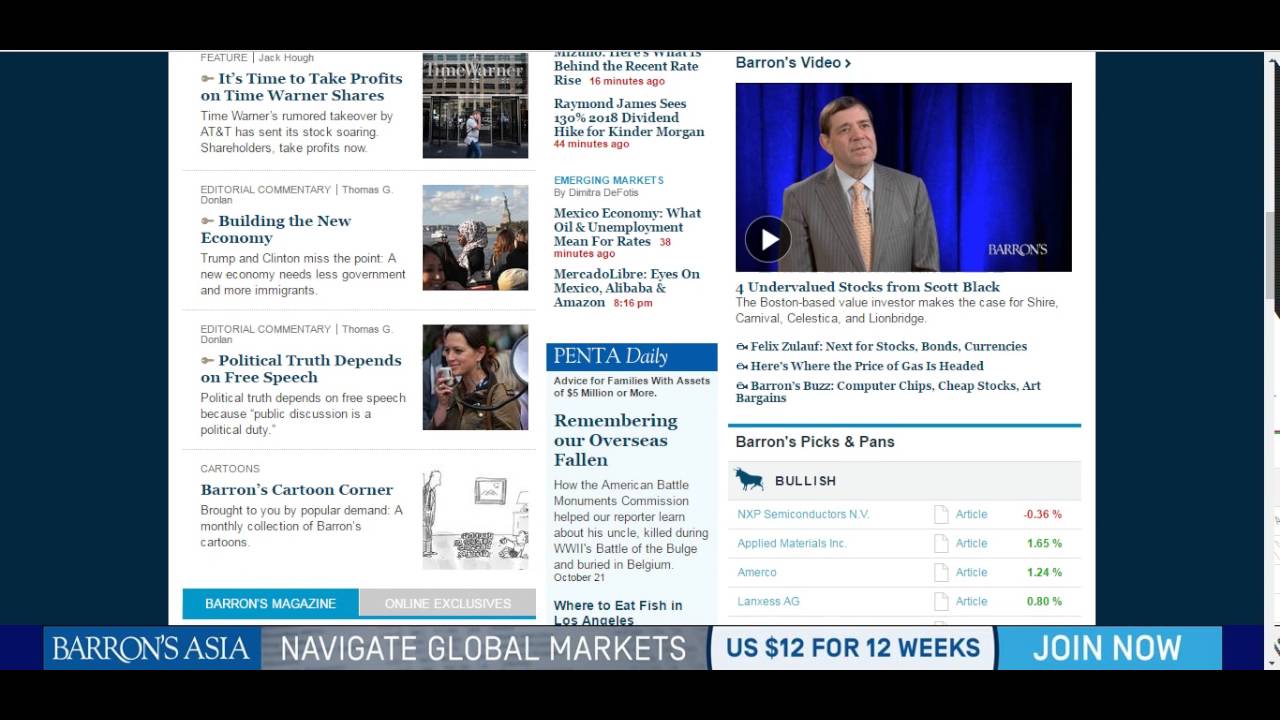 Barron's Financial Investment News Stock Investing News YouTube