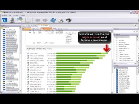 Tutorial TimeWork Activity Monitor