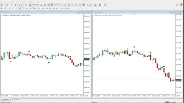Binary options Indicator mt4 non repaint