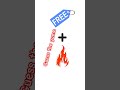 Guess The Game 😎 | Only Gamers Know It!” #shorts #shortvideo #quizgame #freefire