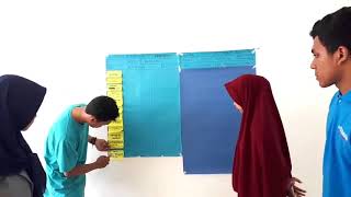 Metode Scrum Aplikasi Emergency Hospital(Pasukan Kadal) screenshot 2