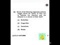 UPSC PRELIMS 2023 QUESTIONS ANALYSIS SERIES