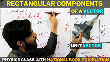 Rectangular Components of a Vector | Unit Vector | Physics Class 11th | National Book Foundation