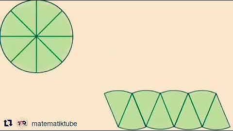 Área do Círculo - Demonstração