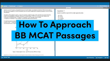 How To Approach Biology and Biochemistry Passages on The MCAT | MCAT Strategy