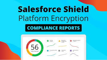 Salesforce Shield Platform Encryption Enablement and Compliance