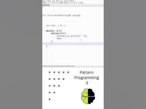 Day 3 | Pattern Programming 3 || Java || Zoho Pattern Programming || 2 ...
