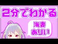 2分くらいの自己紹介【新人Vtuber】