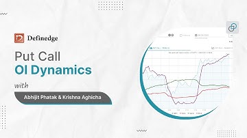 #OPSTRA Features Guide ( हिंदी ) - Put Call OI Dynamics | Definedge |  Krishna | AP