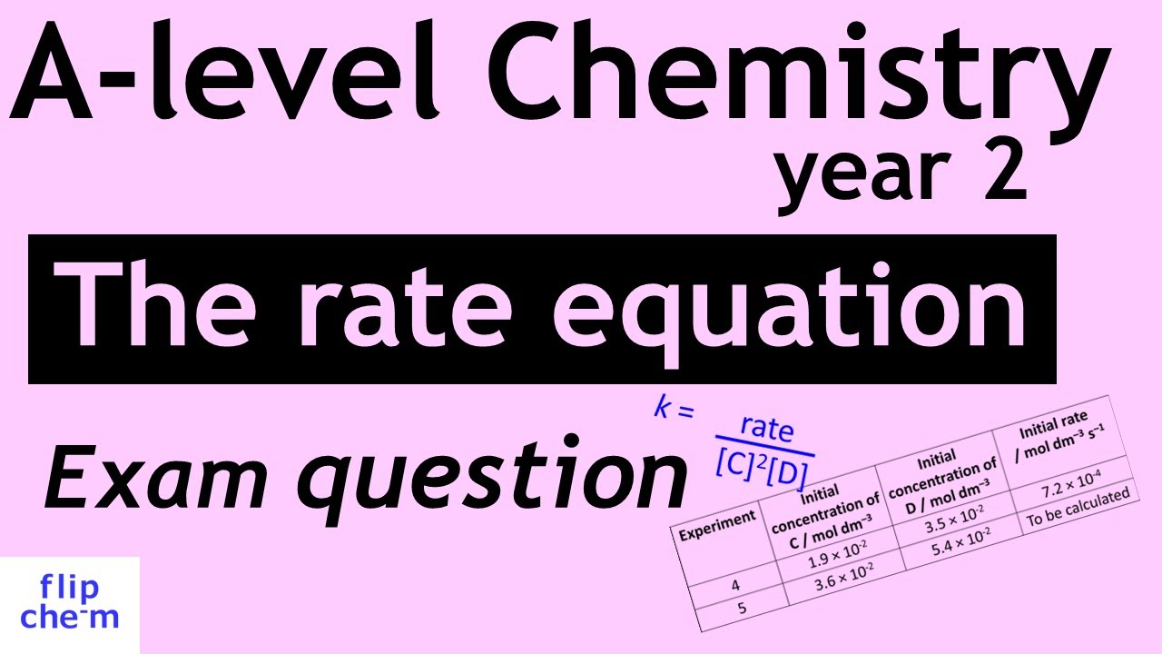 The Rate Equation expression A level Chemistry Question Walk the-rate-equation-expression-a-level-chemistry-question-walk