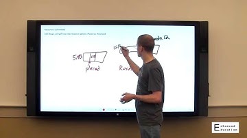 DirectX 12: Heaps and Resources in DirectX 12