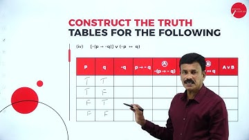 DAY 04 | MATHEMATICAL AND STATISTICAL COMPUTING | I SEM | BCA | MATHEMATICAL LOGIC | L4