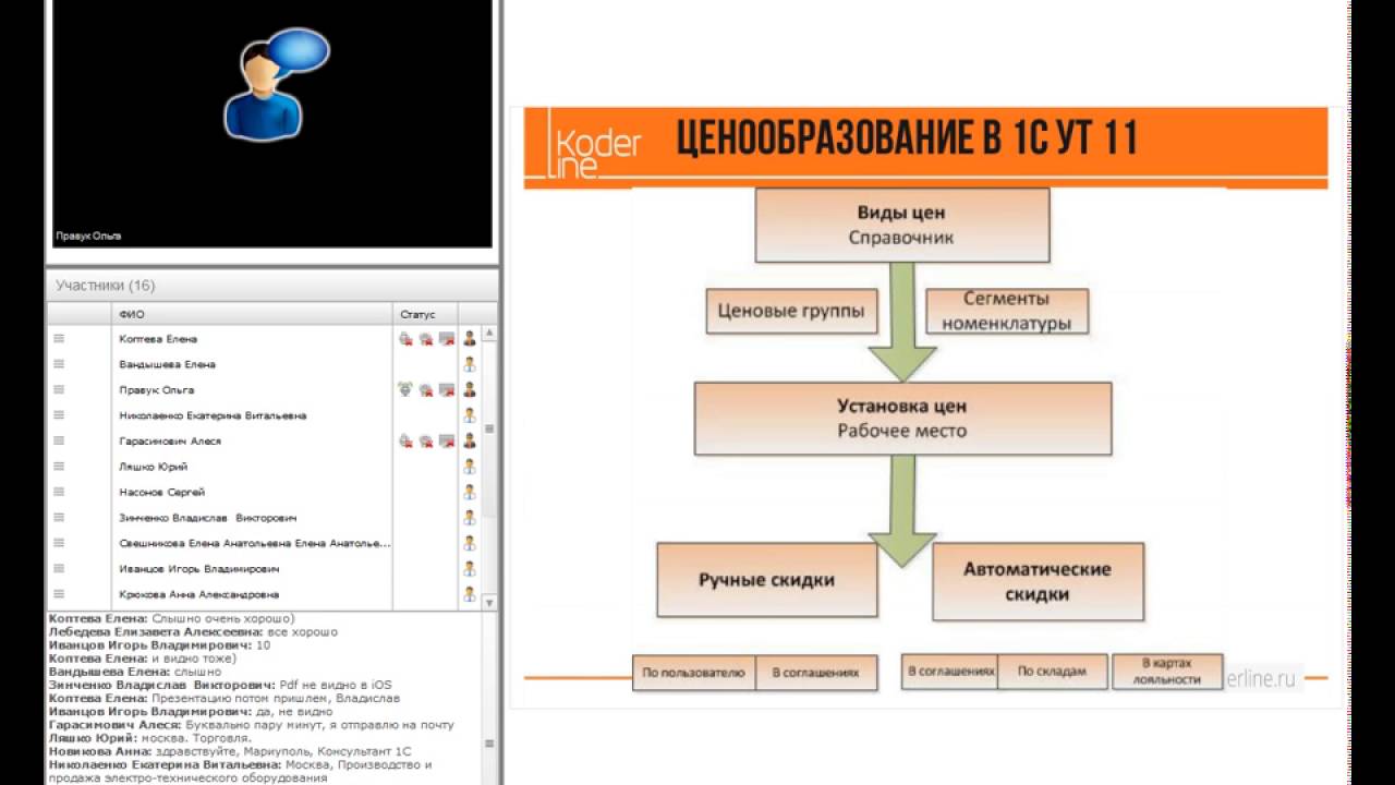 Сегменты в 1с. Ценообразование в 1с. Схема ценообразования 1с ERP. Ценообразование ERP схема. Ценообразование 1с УТ схема.