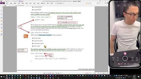 乾颐堂现任明教教主读书 DevNet CCNA 第12章 Model Driven Programmability 2 YANG 1