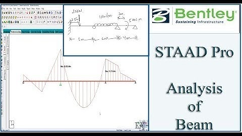 SIMPLY SUPPORTED BEAM WITH POINT LOAD #STAAD PRO