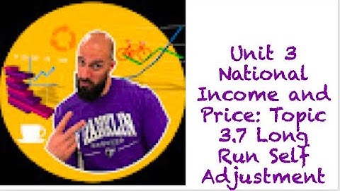 Unit 3 National Income and Price Determination: Topic 3.7 Long Run Self Adjustment