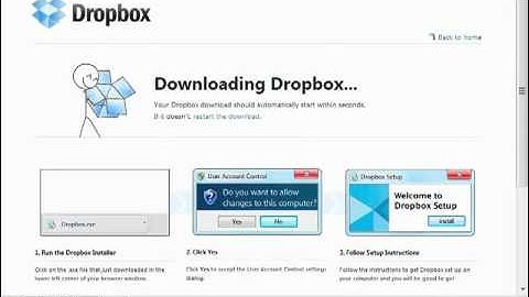 Dropbox for Genealogists by Thomas MacEntee - a Preview