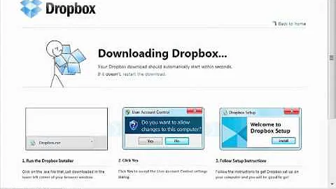 Dropbox for Genealogists by Thomas MacEntee - a Pr...
