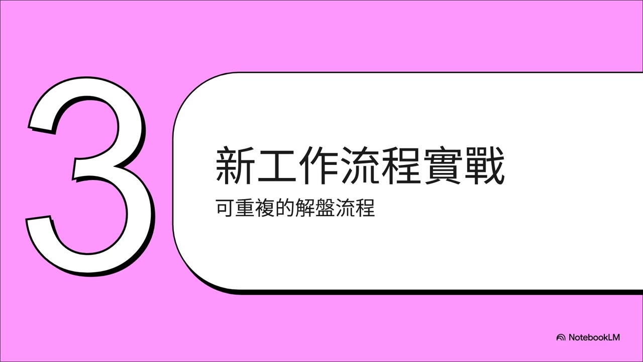 奇門遁甲 AI 課程｜零基礎不背誦，一對一線上教學｜白星奇親傳 縮圖