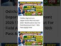 Odisha Agriculture Department Recruitment 2026