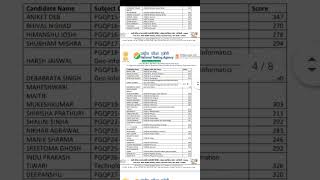 Nta Cuet All Subject Toppers 😱 Nta Cuet pg , MBA, LLB etc Toppers Ug ll #nta #ntaugcnet #entrance