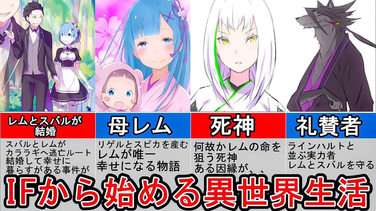 リゼロ レムとスバルが結婚!? IFから始める異世界生活 ザーレスティア 