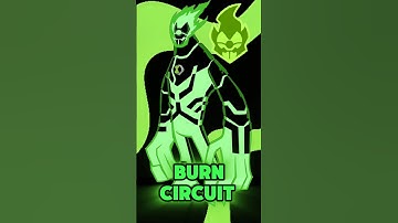 WAT ALS UPGRADE EN HEATBLAST SAMENGEVOEGD ZOUDEN WORDEN? #ben10 #ben10omniverse #omnitrix #shorts...