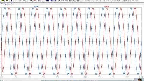 Designing and Studying the frequency response of a differentiator