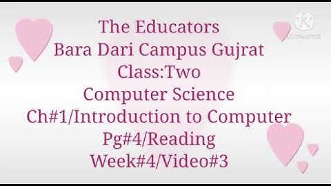 Class:2/Comp/Ch#1/Introduction to Computer/Pg#4/Reading/W4/V#3.