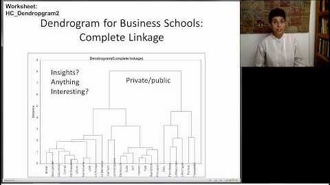 BADM 5.3 Hierarchical Clustering Part 2