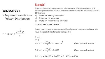 MM13 Poisson DIstribution