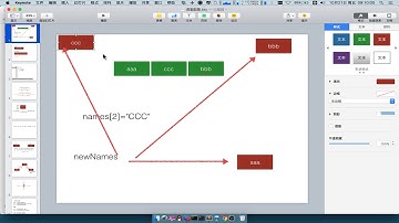 传智播客人工智能+Python就业班 01阶段 day6 函数