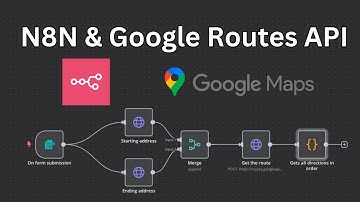 How to use Google Routes API in N8N