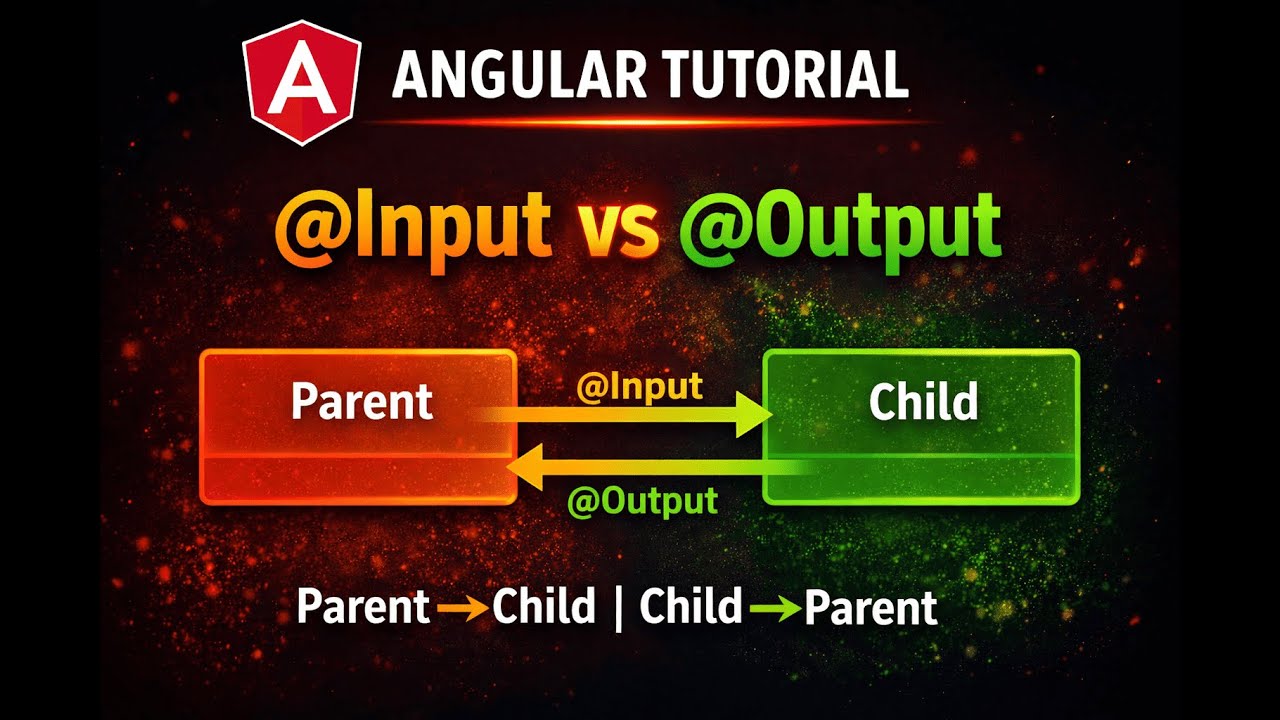 Angular Compilation Output @Input & @Output in Angular Explained | Component Communication - YouTube
