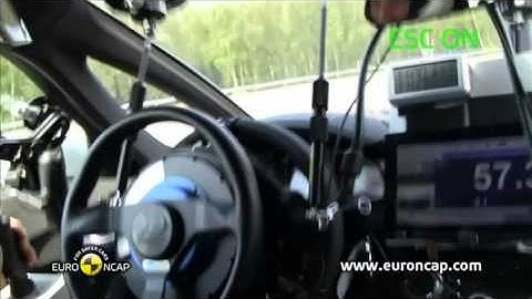 Euro NCAP  Citroen DS5 ESC test