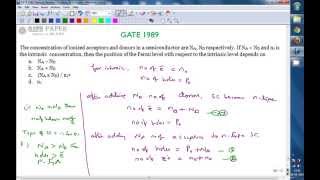 Famous GATE 1989 Effect on Fermi level position of extrinsic semiconductor with both donor and acceptors Wealth