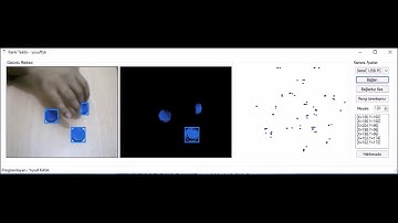 C# - Görüntü İşleme - Renk Takibi Uygulaması