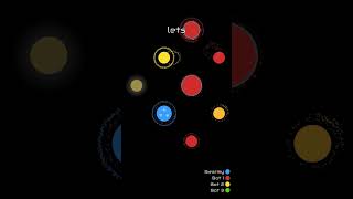 Simple RTS, deep strategy. Try Swarm. evancarr.life/swarm