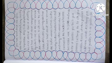 English project work for 10th class/    X Class English project work/ Unit1/Personality Development