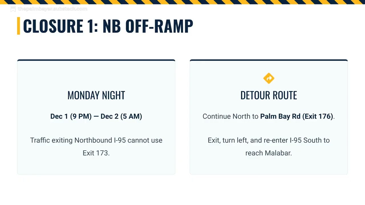 URGENT TRAFFIC ALERT: I-95 Ramp Closures Begin Dec 1st at Malabar Road (Exit 173)
