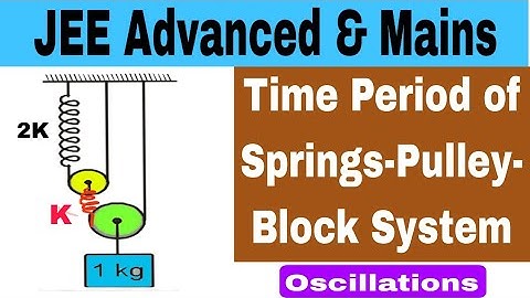 7) SHM | vertical oscillations of block with multiple springs and pulleys