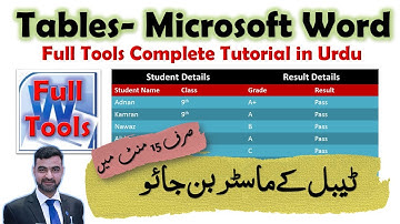 Ms word Table full tools | Tables in ms word | free online Urdu tutorials | Class: 11