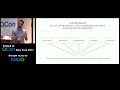 Functional / Microservices in Real-Time Financials