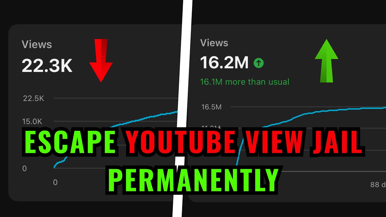 How I Escaped YouTube’s 20K View Jail (And How You Can Too)