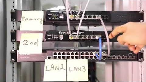 Webinar   High Availability in DrayTek Routers   YouTube