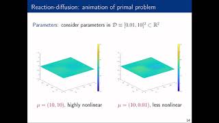 Goal-Oriented Model Reduction for Parametrized Time-Dependent Nonlinear PDEs - SIAM AN20