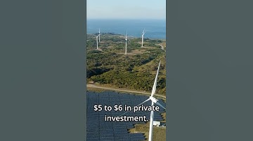 Handing the Renewable Reins to China