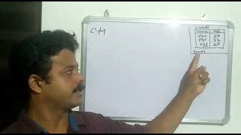 Php:php-postgresql connection