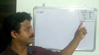 Php:php-postgresql connection